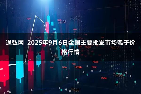 通弘网  2025年9月6日全国主要批发市场瓠子价格行情